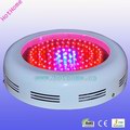 90W LED Grow Lighting, UFO, with 3400Lm Lumens, 100% Red Color,630;red:blue=8:1; Replacing 300W MH/HPS Light